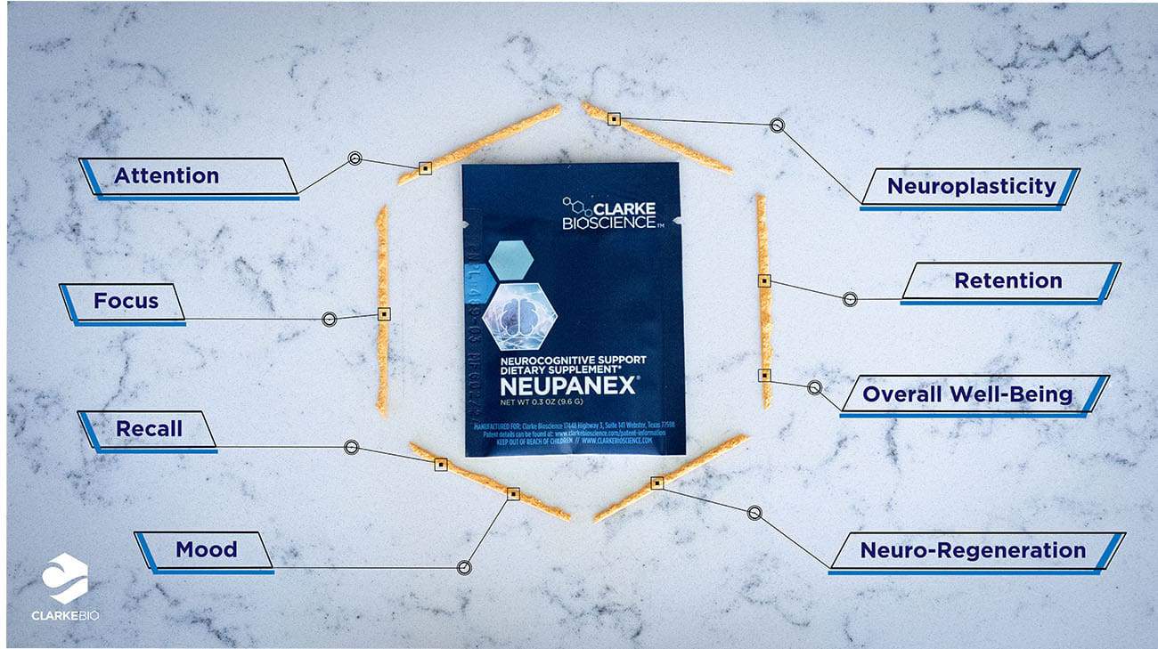 Neupanex - Image 3